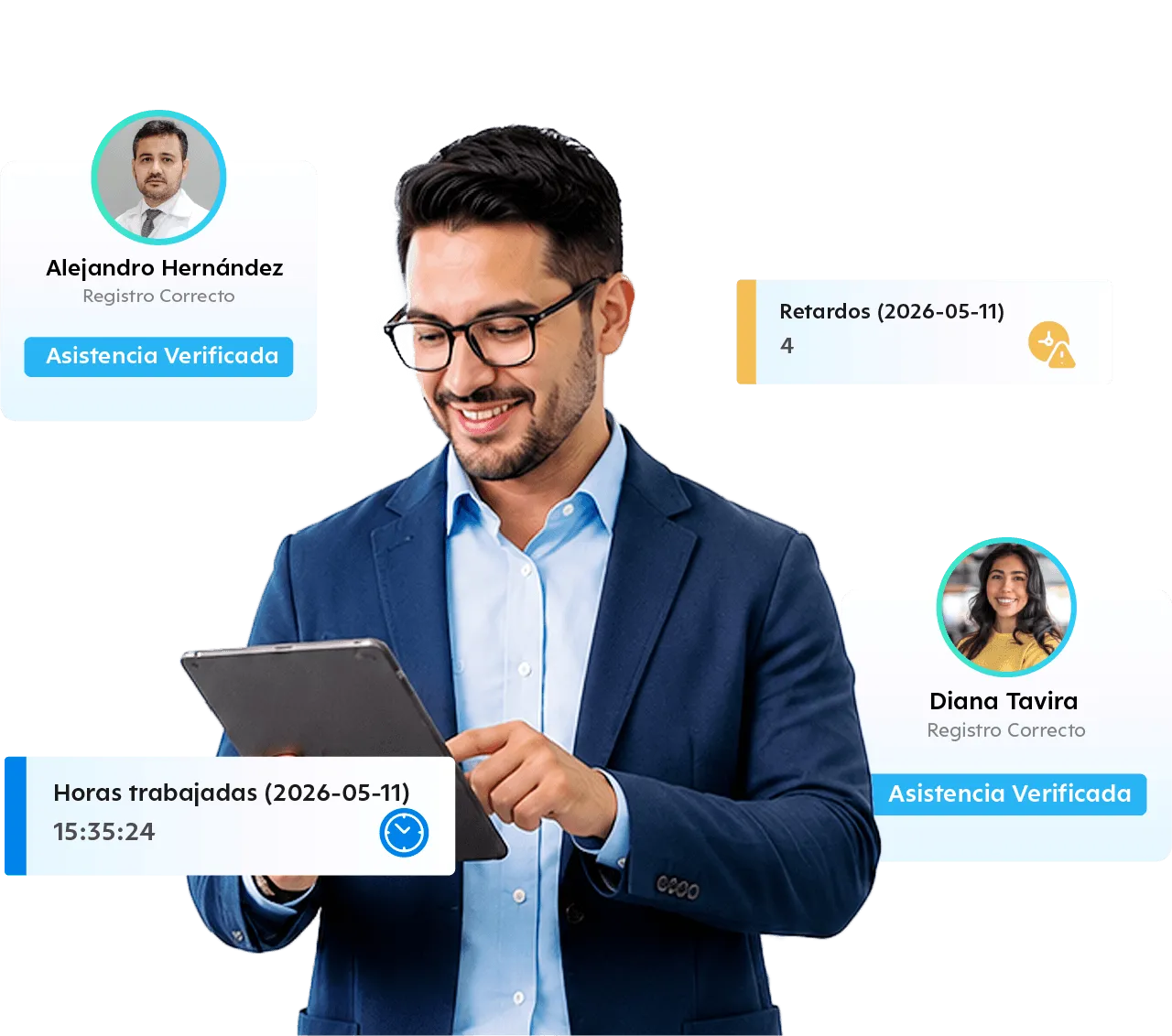 Administración de personal FLAPP